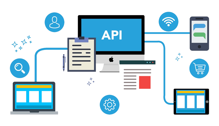 3rd Party API Integration